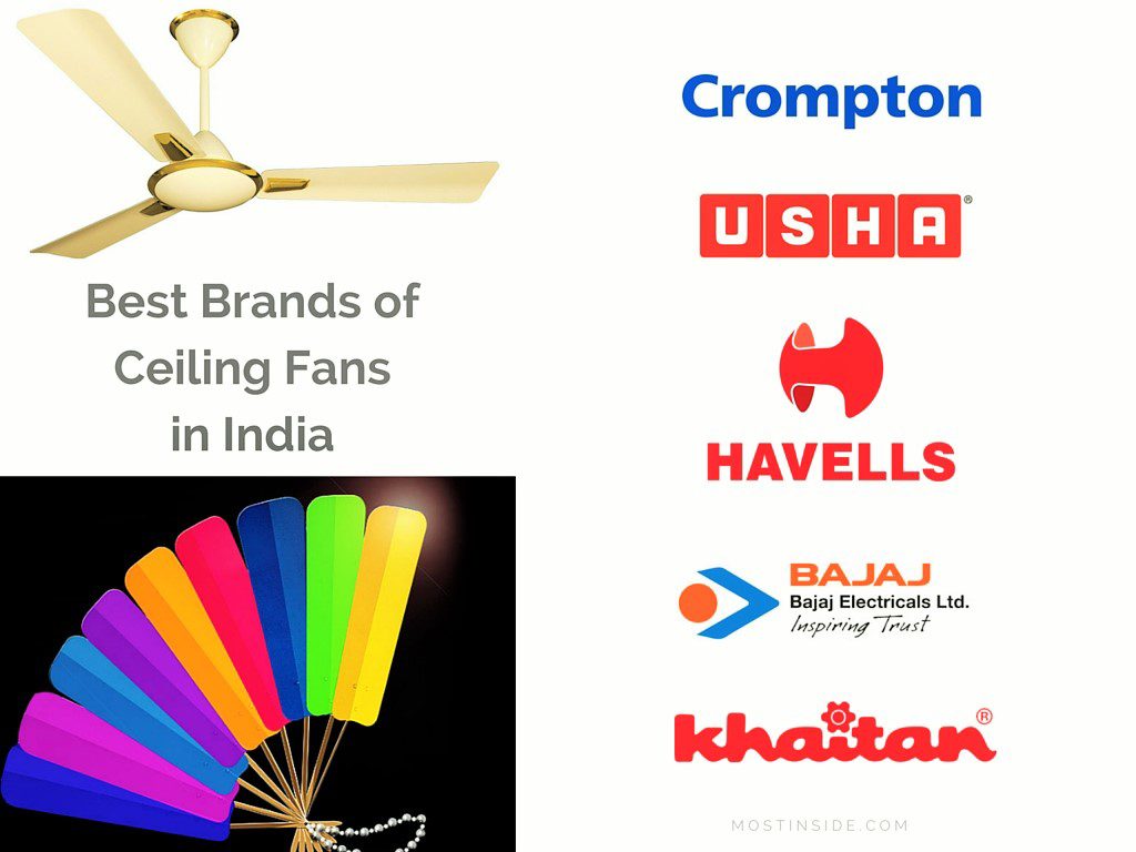 Ceiling Fan Companies in India